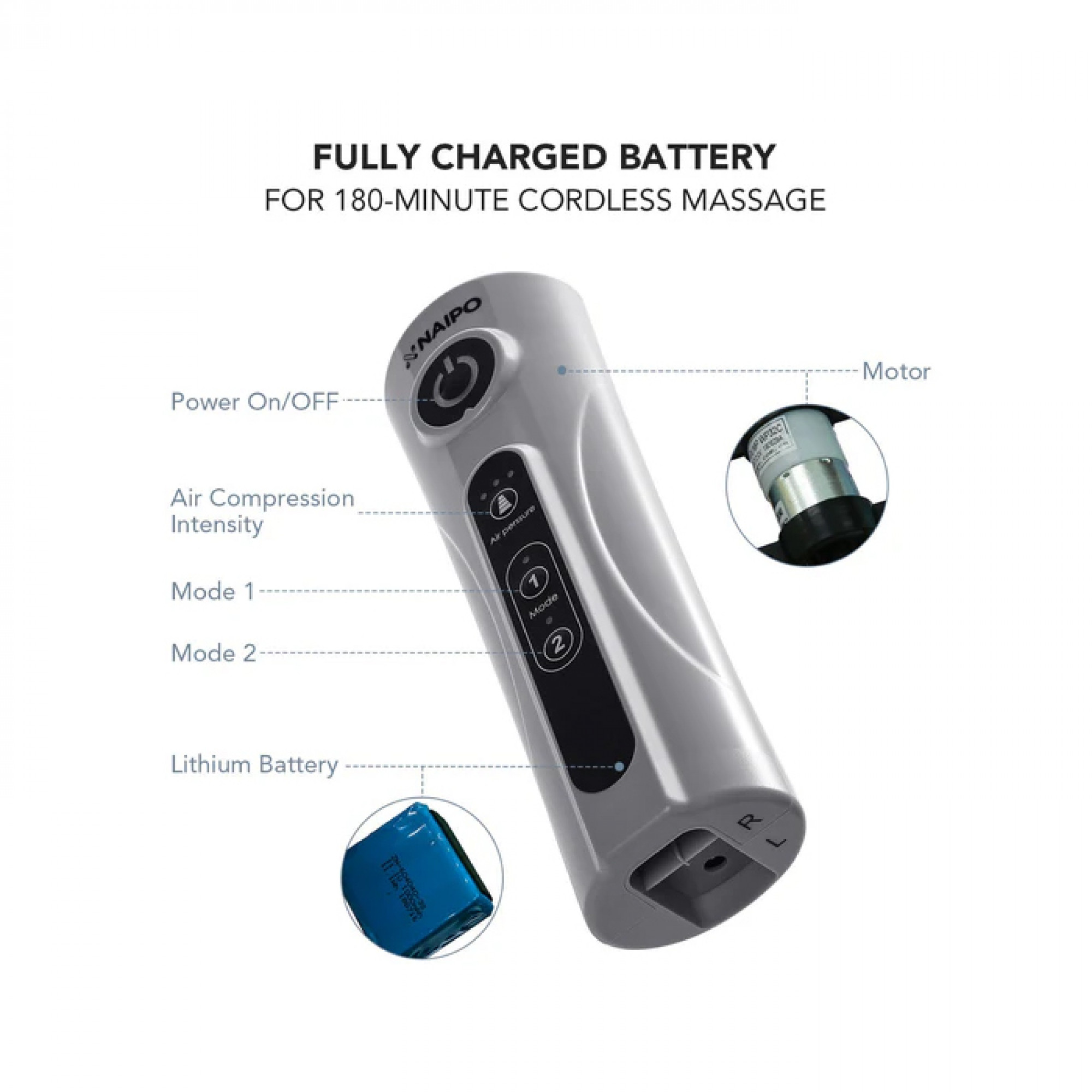 Компресійні чоботи для масажу ніг і відновлення Naipo MGF-701